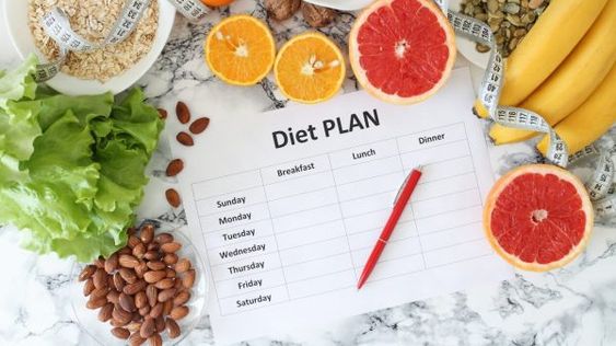 Chart for tracking daily meals. Seven sections labeled breakfast, lunch, and dinner for each day of the week.